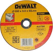 Clearance Abrasive Products